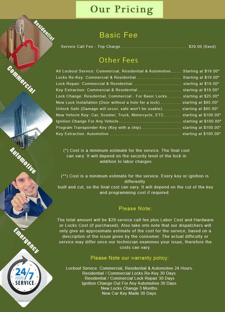 Poway CA Locksmith Store Poway, CA 858-207-3687